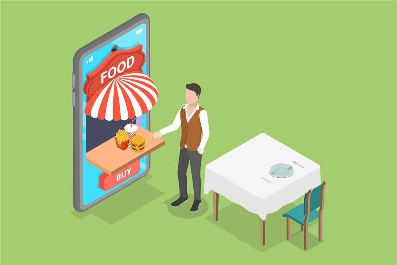 All-in-One Restaurant Management Software Features