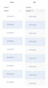 Kendo Grid Sorting: Custom Sorting for Real-World Data | AI-Driven Web ...
